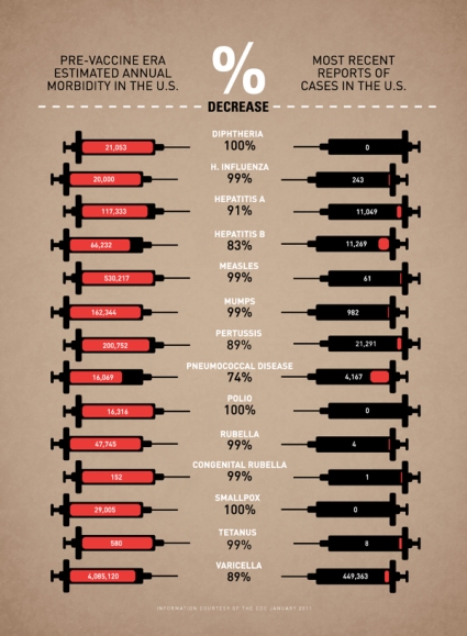 Vaccines Work Infographic.jpg